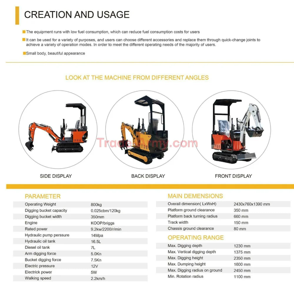 Burly 0.8-Ton Mini Excavator with Briggs & Stratton Engine -  Excavator from BurlyHE.com
