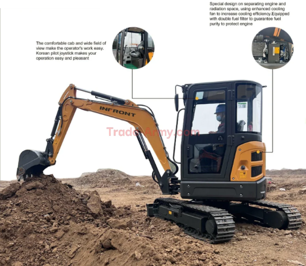 Burly 3.5 Ton Excavator with Kubota D1105 Engine -  Excavator from BurlyHE.com
