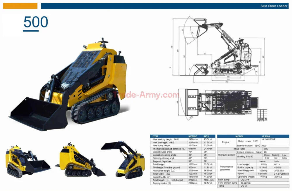 Burly Stand-Up Skid Steer - Burly500 - 23HP -  Mini Skid Steer from BurlyHE.com