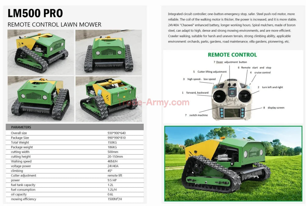 Pro 20" RC Lawn Mower with Remote Electric Start - Pre order - RC500PRO - USA Stock - RC Lawn Mower from Trade-Army.com