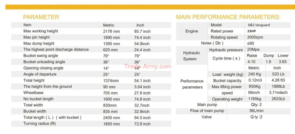 Standup Skid Steer - 23hp B&S Vanguard Engine - Burly380 - Pre order -  Mini Skid Steer from Trade-Army